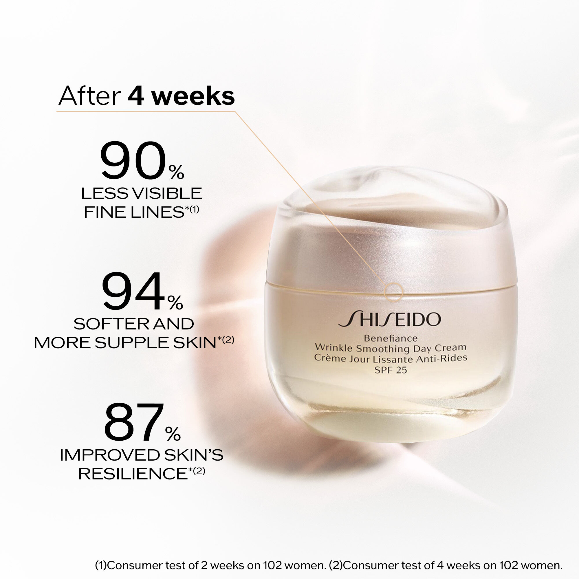 Shiseido | Shiseido - Wrinkle Smoothing Day Cream SPF25 - 50 ml